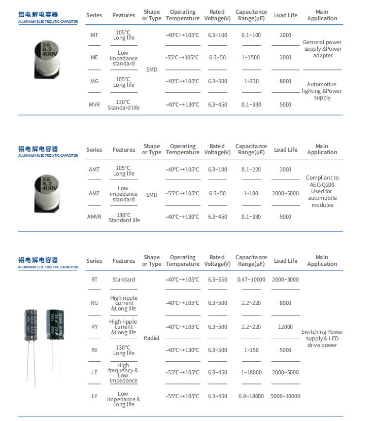 Aluminum Electrolytic Capacitor-2.png